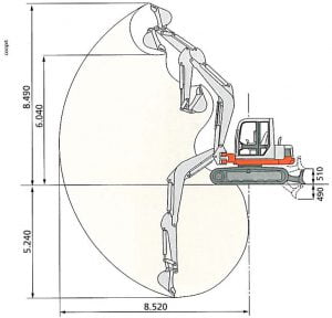 Cortadora de excavadora con alcance y profundidad ajustables para trabajos de demolición y movimiento de tierra, representada con dimensiones precisas y rango de operación óptimo.